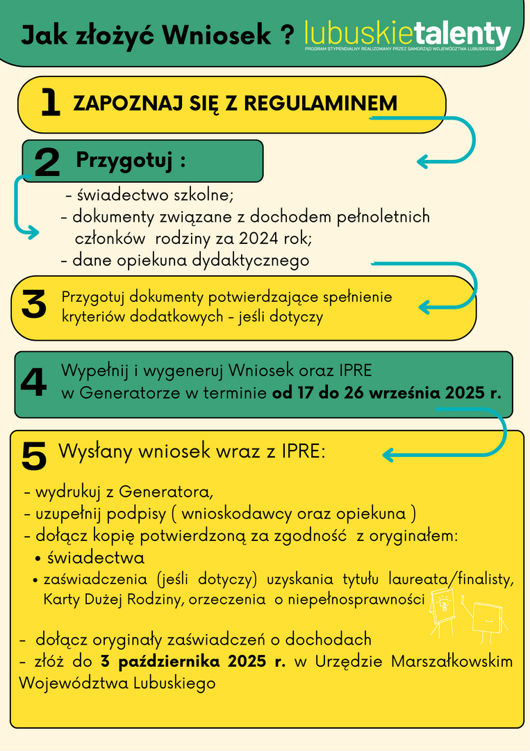 info.png [1587x2245]