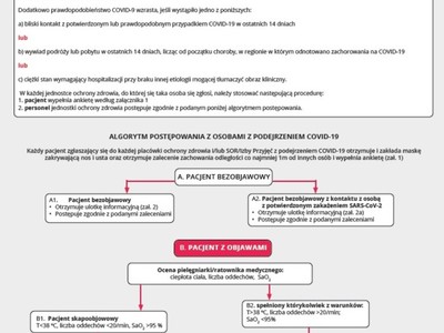 grafika - Informacja o COVID19-4