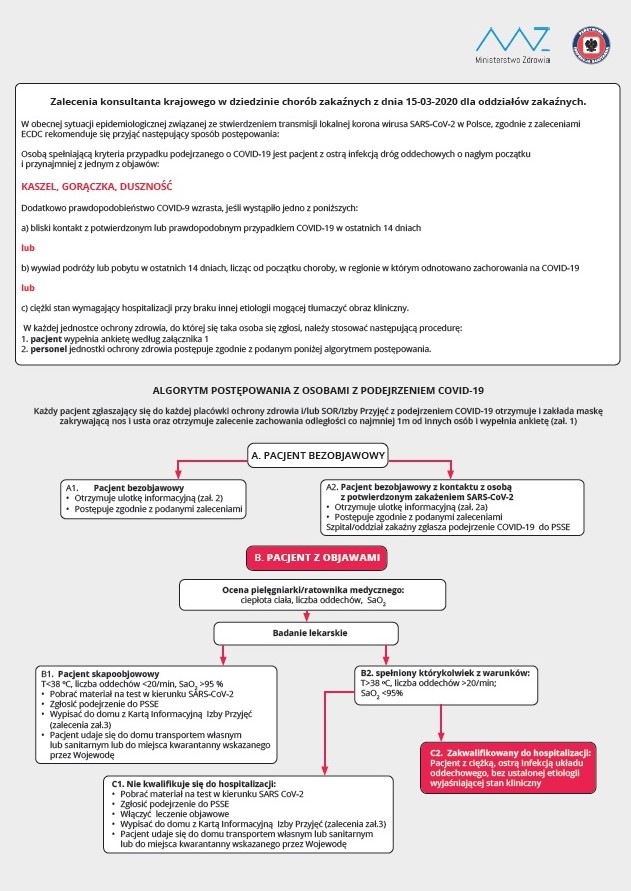 grafika Informacja o COVID193 [631x891]