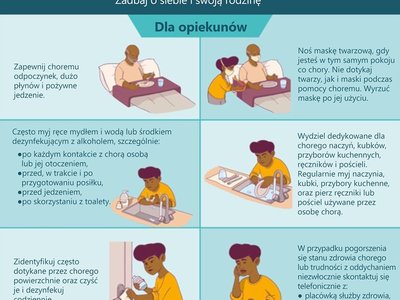grafika - Informacja dla opiekunów