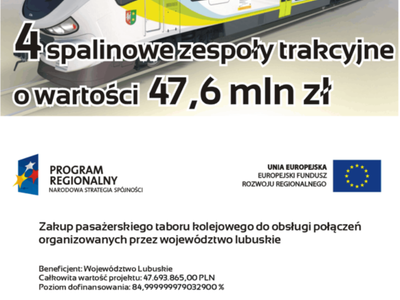 Projekt taborowy LRPO