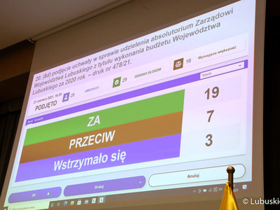 XXXIII Sesja Sejmiku Województwa Lubuskiego w Zielonej Górze. Głosowanie nad absolutorium dla Zarządu Województwa.