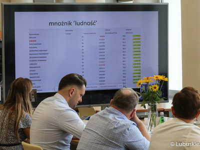 W piątek (16 lipca) Lubuski Zespół Parlamentarny zapoznał się z metodologią podziału przez Ministra Funduszy i Polityki Regionalnej pieniędzy Unii Europejskiej pomiędzy regionami. W spotkaniu udział wzięli lubuscy parlamentarzyści, samorządowcy i przedsiębiorcy, m.in.: Waldemar Sługocki, Krystyna Sibińska, Bogusław Wontor, Katarzyna Osos, Anita Kucharska-Dziedzic, Jerzy Materna, Wadim Tyszkiewicz, Marcin Jabłoński, Janusz Jasinski, Krystian Kamiński, Jerzy Korolewicz, Wacław Maciuszonek