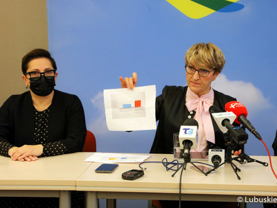 Konferencja prasowa Zarządu Województwa Lubuskiego dotycząca doniesień medialnych na temat budżetu województwa na 2022 rok oraz działalności posła Łukasza Mejzy