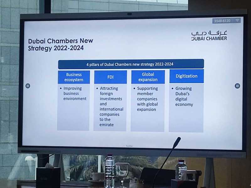 Spotkanie lubuskich przedsiębiorców i samorządowców w Dubai Chamber of Commerce