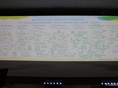 Konferencja inaugurująca program Fundusze Europejskie dla Lubuskiego 2021-2027, która odbyła się w Centrum Historyczno-Kulturalnym – Schoenaichianum, czyli zrewitalizowanym z unijnym wsparciem budynkiem dawnego kościoła ewangelickiego w Bytomiu Odrzańskim