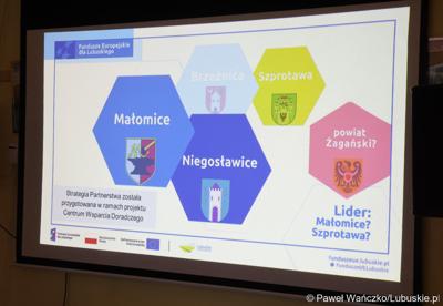 Spotkanie Instytucji Zarządzającej programem Fundusze Europejskie dla Lubuskiego 2021-2027 z przedstawicielami miast i gmin tworzących Partnerstwo Razem dla rozwoju Powiatu Żagańskiego: Małomice, Niegosławice, Brzeźnica, Szprotawa, powiat Żagański. 
 
