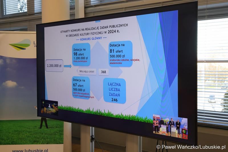 Uczestnicy konferencji prasowej w Sali Prasowej Urzędu Marszałkowskiego Województwa Lubuskiego