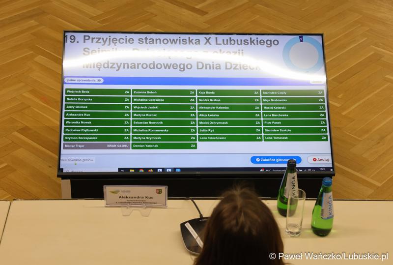 Jubileuszowe obrady Lubuskiego Sejmiku Dziecięcego w Zielonej Górze