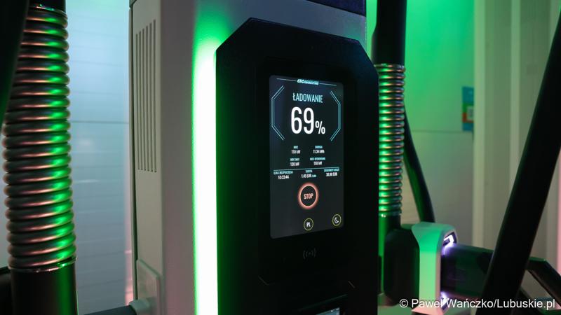 Ładowarki do elektrycznych samochodów