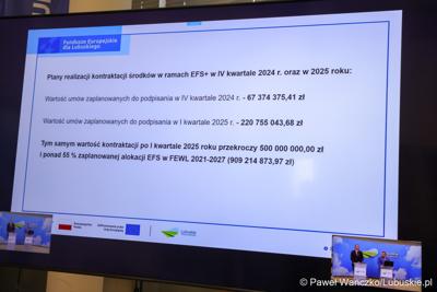 Monitor z prezentacją na konferencji prasowej podsumowującej wdrażanie Europejskiego Funduszu Społecznego Plus (EFS+) w Lubuskiem w trzecim kwartale 2024 r. 
