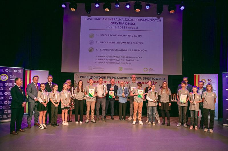 Wyjątkowe chwile z gali podsumowującej Lubuską Olimpiadę Młodzieży. Uczniowie z całego województwa, pełni sportowej pasji i ducha rywalizacji, zostali uhonorowani za swoje wybitne osiągnięcia