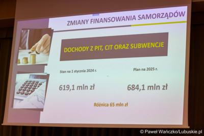 Budżetowa sesja Sejmiku Województwa Lubuskiego