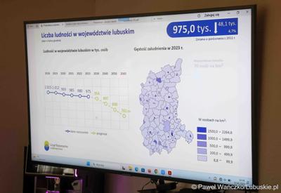 Posiedzenie Lubuskiej Rady Doradczej ds. Rozwoju Regionu