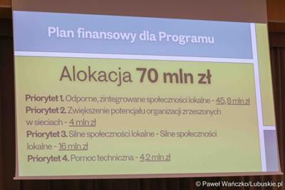 Obchody Światowego Dnia Organizacji Pozarządowych – Lubuskie 2025, w Urzędzie Marszałkowskim Województwa Lubuskiego w Zielonej Górze 