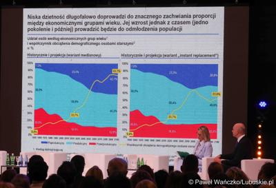 Lubuskie Forum Polityki Społecznej w Zielonej Górze