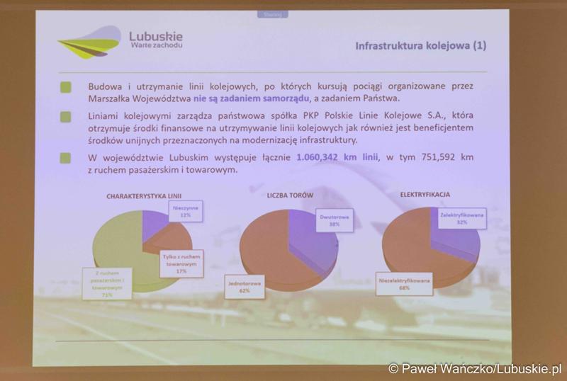 Uczestnicy VIII zwyczajnej sesji Sejmiku Województwa Lubuskiego w Sali Kolumnowej Urzędu Marszałkowskiego Województwa Lubuskiego w Zielonej Górze