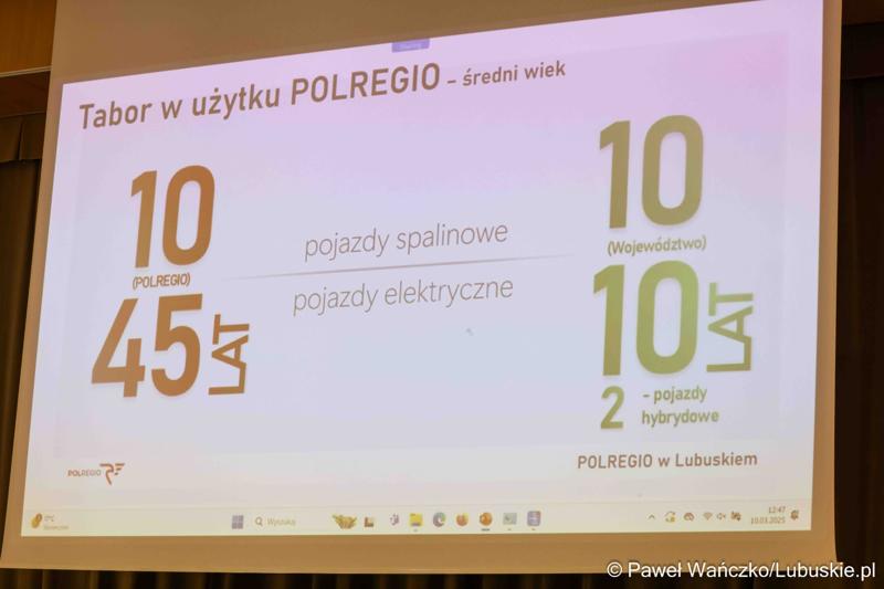 Prezentacja Polregio podczas VIII zwyczajnej sesji Sejmiku Województwa Lubuskiego w Sali Kolumnowej Urzędu Marszałkowskiego Województwa Lubuskiego w Zielonej Górze