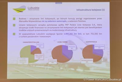 Uczestnicy VIII zwyczajnej sesji Sejmiku Województwa Lubuskiego w Sali Kolumnowej Urzędu Marszałkowskiego Województwa Lubuskiego w Zielonej Górze 