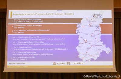 Prezentacja GDDKiA podczas VIII zwyczajnej sesji Sejmiku Województwa Lubuskiego w Sali Kolumnowej Urzędu Marszałkowskiego Województwa Lubuskiego w Zielonej Górze 