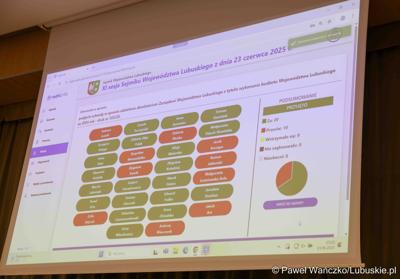 XI zwyczajna sesja Sejmiku Województwa Lubuskiego 
