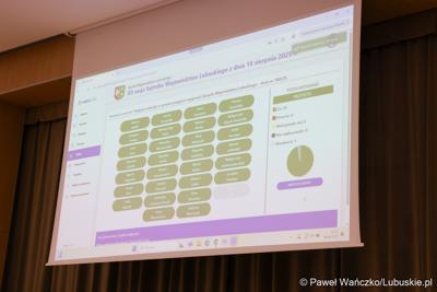 Sesja Sejmiku Województwa, podczas której wybrano nowego marszałka oraz zarząd województwa lubuskiego 