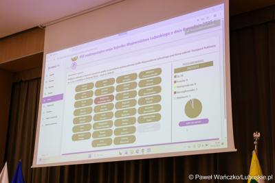 Nadzwyczajna sesja Sejmiku Województwa Lubuskiego. Tematem obrad było powołanie transportowej spółki Województwa Lubuskiego.