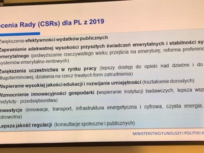 Slajdy z prezentacji Ministerstwa Funduszy i Rozwoju 