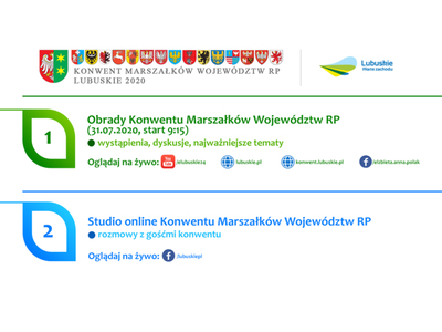 Gdzie oglądać Konwent