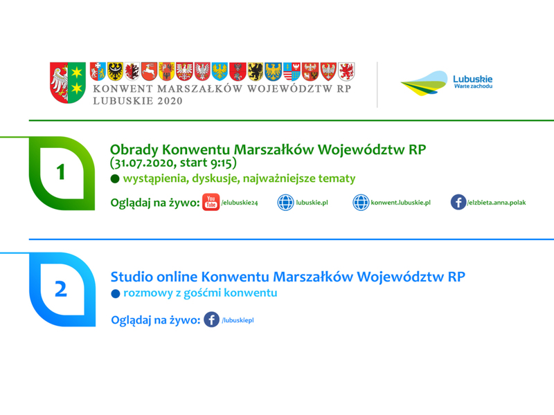 Gdzie oglądać Konwent