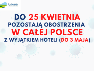 Plansza dotycząca obostrzeń.