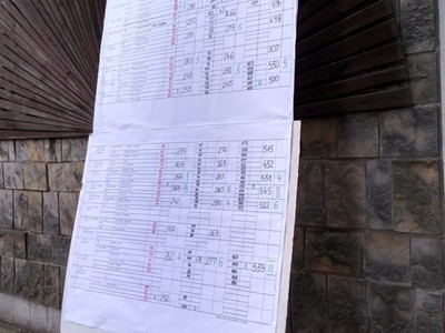 XIII Zawody Sportowo-Obronne Lubuskiego Związku Żołnierzy Wojska Polskiego - 03 lipca 2021 r.