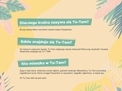 wizualizacja