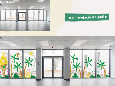 wizualizacja
