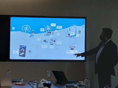 Spotkanie przedstawicieli lubuskiej misji gospodarczej w Dubai Knowledge Park
