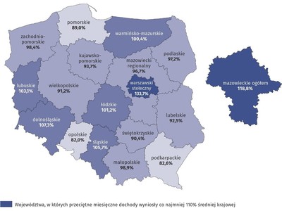 Mapa regionów ze wskaźnikiem przeciętnego miesięcznego dochodu rozporządzalnego na 1 osobę w gospodarstwach domowych w stosunku do średniej krajowej (Polska = 100) w 2021 roku