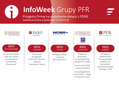 Plakat, który promuje spotkania online InfoWeek Grupy PFR: Przygotuj firmę na pozyskanie dotacji z FENG, 21-25 listopada 2022 r.