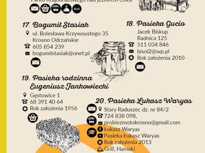 Nawigator Lubuski to wydana przez Lubuskie Centrum Produktu Regionalnego mapa lubuskich producentów. Tym razem z wydawnictwem podróżujemy po powiecie krośnieńskim