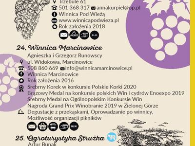 Nawigator Lubuski to wydana przez Lubuskie Centrum Produktu Regionalnego mapa lubuskich producentów. Tym razem z wydawnictwem podróżujemy po powiecie krośnieńskim