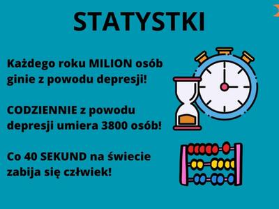 23 lutego obchodzony jest Ogólnopolski Dzień Walki z Depresją. Materiały związane z walką z tą ciężką chorobą przygotowało Międzynarodowe Stowarzyszenie Studentów Medycyny IFMSA-Poland Oddział Zielona Góra – Oddział Zielona Góra