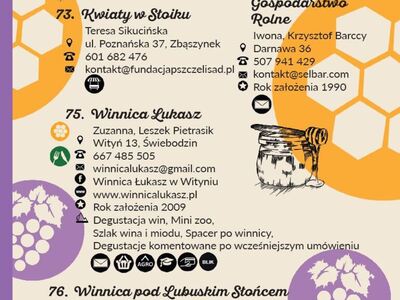 Nawigator Lubuski - powiat świebodziński