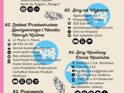 Nawigator Lubuski - powiat wschowski