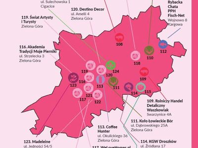 Z „Nawigatorem Lubuskim” przez powiat zielonogórski 