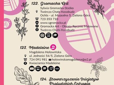 Z „Nawigatorem Lubuskim” przez powiat zielonogórski 