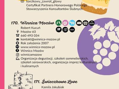 Z „Nawigatorem Lubuskim” przez powiat zielonogórski 