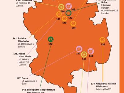 Z Nawigatorem Lubuskim odwiedzamy powiat żarski
