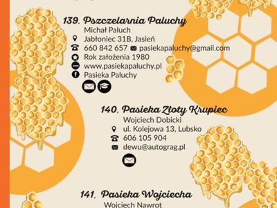 Z Nawigatorem Lubuskim przez powiat żarski
