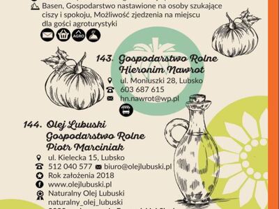 Z Nawigatorem Lubuskim przez powiat żarski