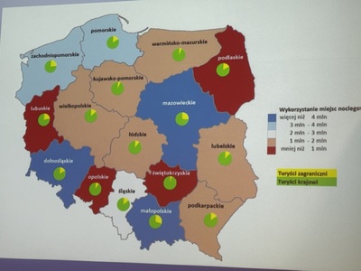 Konferencja pt. „Od wizji do Realizacji: Wspólna Strategia dla Branży Turystycznej” 
