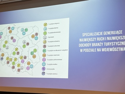 Konferencja pt. „Od wizji do Realizacji: Wspólna Strategia dla Branży Turystycznej” 